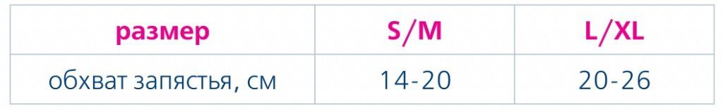 LWU 612_SWU 611.jpg LWU 612_SWU 611.jpg